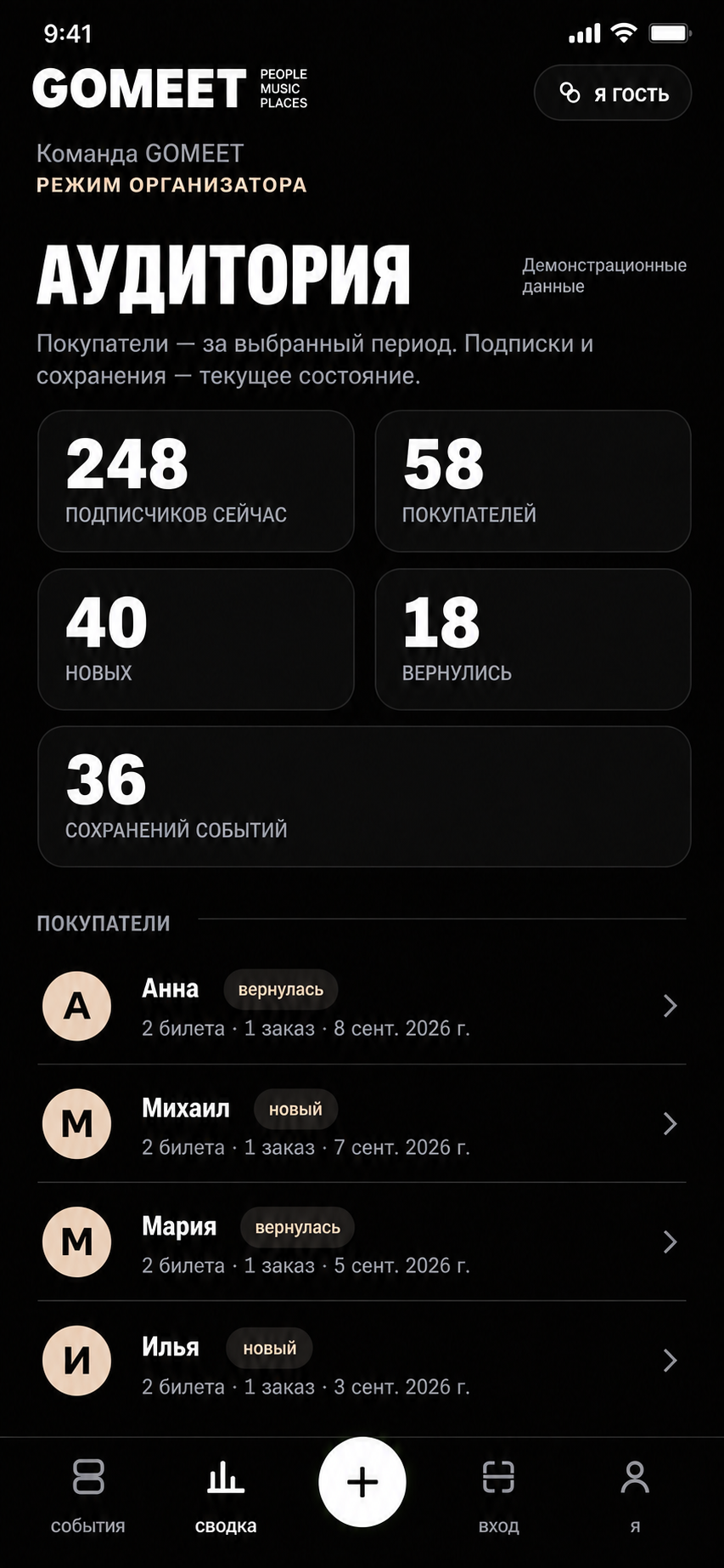 Макет аналитики аудитории организатора GOMEET